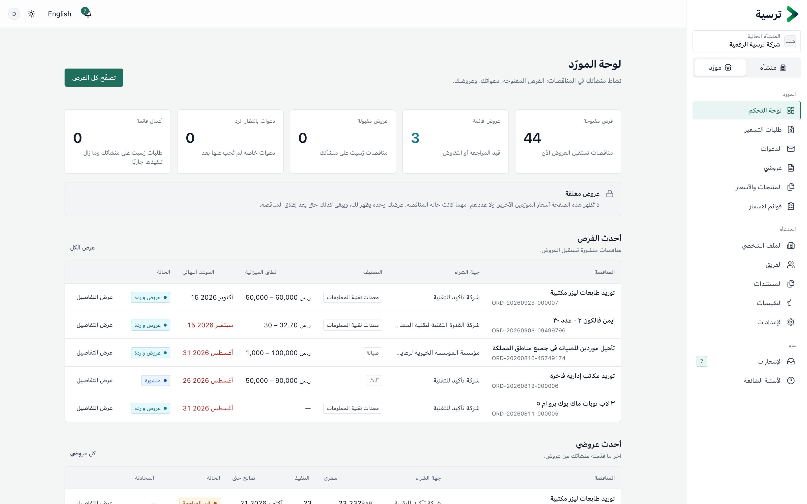 لوحة المورّد: الفرص المفتوحة في تصنيفك وحالة عروضك